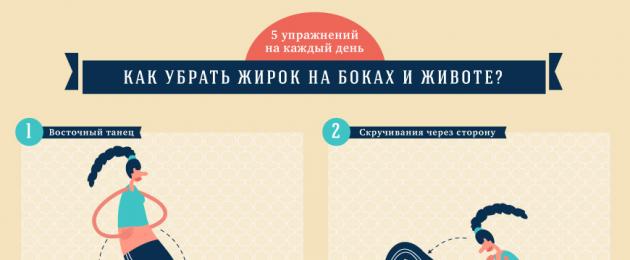 Как убрать живот после родов кесарево. Как избавиться от некрасивого живота после кесарева сечения: советы и инструкции