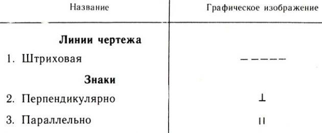 Ночная сорочка модели. Рубашки женские — это море видов, фасонов и моделей. Ночные сорочки из хлопка