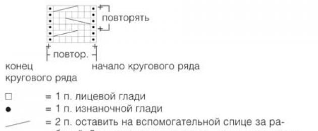 Перчатки вязаные спицами. Мужские классические перчатки. Перчатки спицами, описание