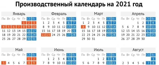 1 июня день защиты детей нерабочий день. Официальные праздники и выходные дни в россии. Как отдыхаем и работаем в июне