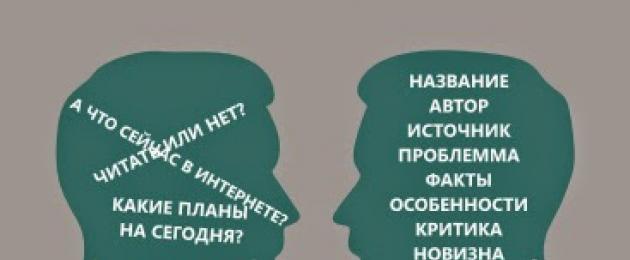 Пять самых полезных книг по скорочтению. Лучшие методики скорочтения