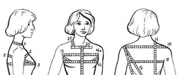 Снятие мерок для построения чертежа плечевого изделия. Как снять мерки, чтобы одежда хорошо сидела. Правила снятия мерок