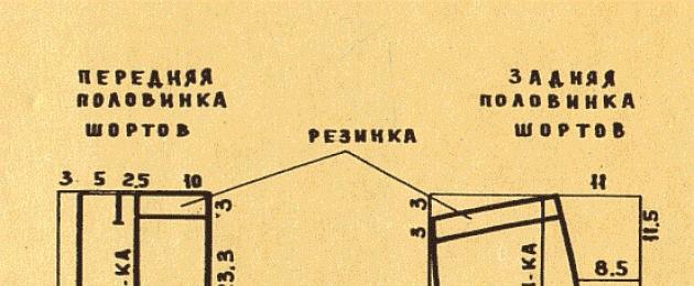 Κατασκευή πατρόν για ανδρικά σορτς από πλεκτά.  Ανδρικό αθλητικό σορτς