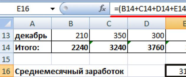 Пфр расчет пенсии калькулятор. Как рассчитать пенсию самому