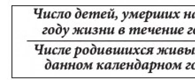 Материнская, детская и перинатальная смертность. Перинатальная смертность