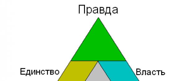 Курс по личному развитию для умных людей. Мастер-класс от признанного специалиста. Эссе по книге Стива Павлина «Личное развитие Почему мы решили издать эту книгу