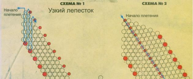 Как делать листья из бисера для орхидеи. Орхидея (мозаичное и кирпичное плетение)