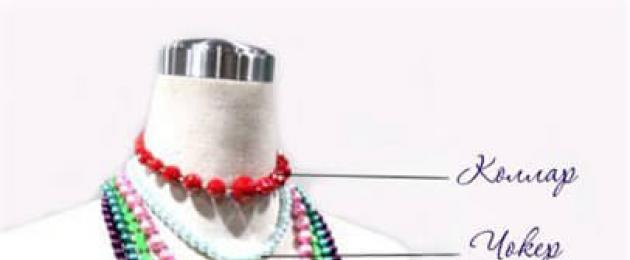 Διακόσμηση λαιμού choker DIY.  DIY chokers.  Δαντελένια κορδέλα τσόκερ