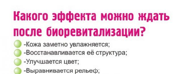 Биоревитализация лица — есть ли риск и какие могут быть негативные последствия. В каких случаях противопоказана биоревитализация и каковы её негативные последствия