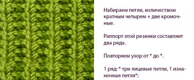 Как вязать английскую резинку вкруговую: мастер-класс с видео и фото. Как вязать английскую резинку: подробное описание и полезные советы