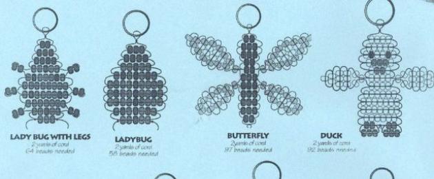 Простые схемы плетения из бисера для детей. Плетение бисером для детей: практические уроки. Бисероплетение для самых маленьких: с чего начать