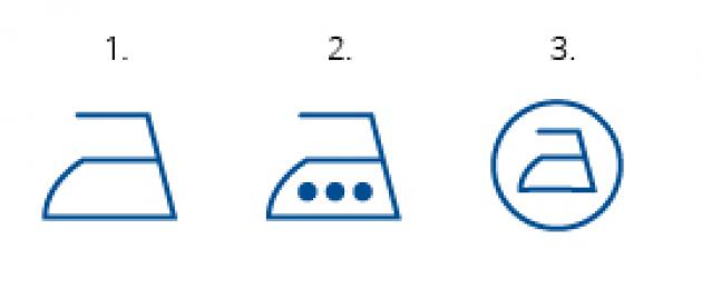 Не сушить в стиральной машине значок. Отбеливание и химчистка. Обозначения машинной и ручной стирки