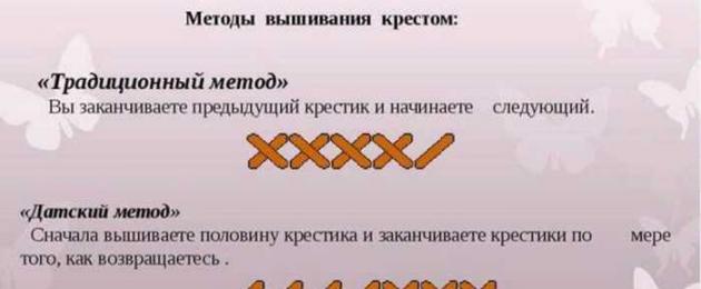 Как правильно вышивать крестиком? Правила вышивания крестиком для начинающих. Вышивка на одежде машинная и ручная Правильно вышивка