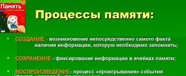 Материал (средняя группа) на тему: Особенности развития памяти в дошкольном возрасте. Особенности памяти дошкольника. Развитие произвольной памяти в различных видах детской деятельности