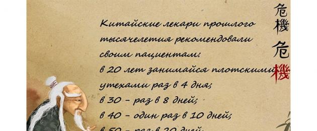 Чем вредно половое воздержание для женщин. Как воздержание сказывается на мужской потенции? Тотальная абстиненция
 – сексуальная активность во всех проявлениях полностью отсутствует