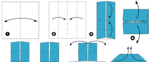 Кораблик из бумаги простая схема. Оригами из бумаги — кораблик. Кораблик из бумаги – легкий вариант