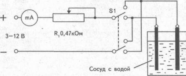 Серебряная вода схема